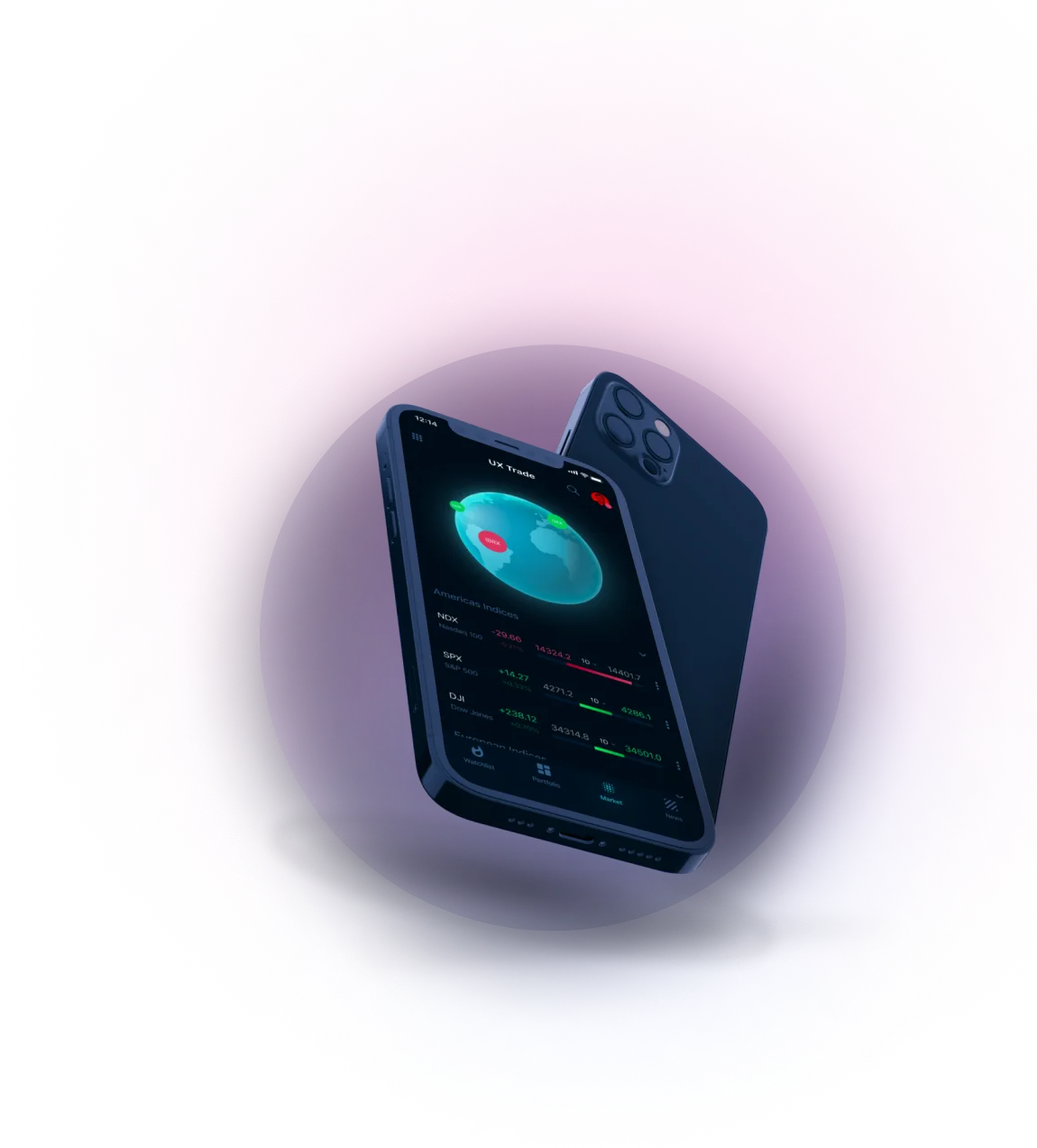 DexanexTrader 4.5 Flex - Get in touch with us